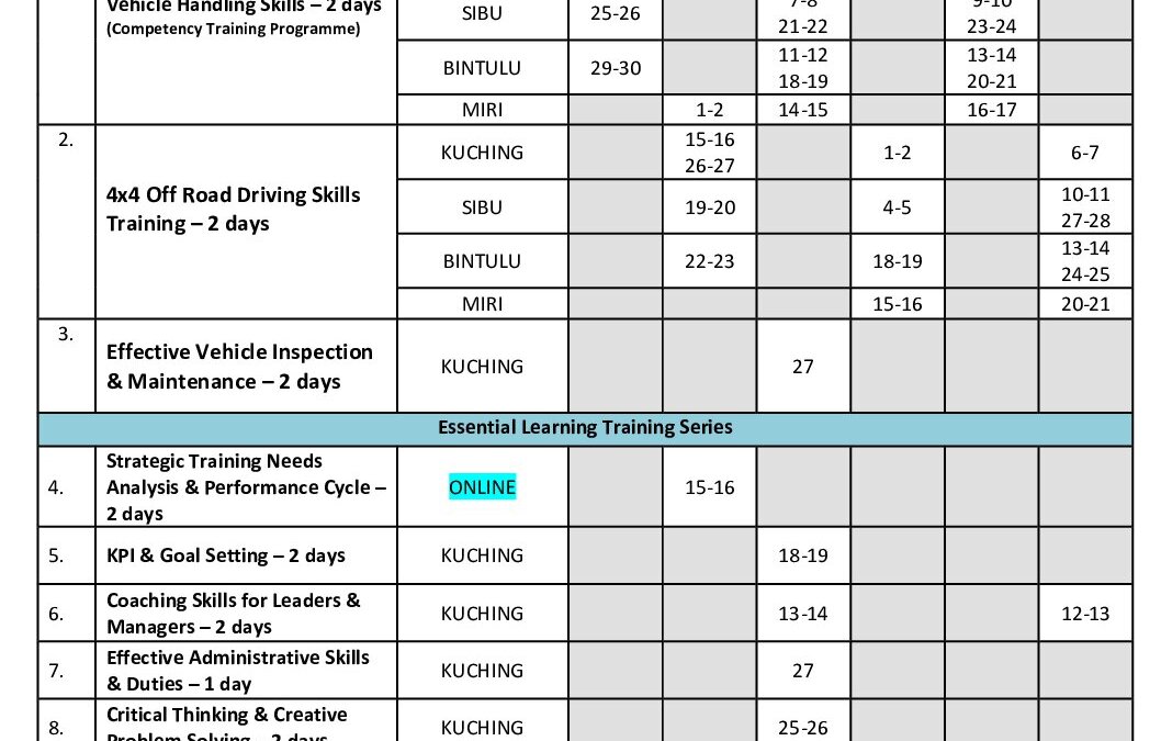 MRS Public Training Calendar 2024 (updated 10.1.2024) MRS Training